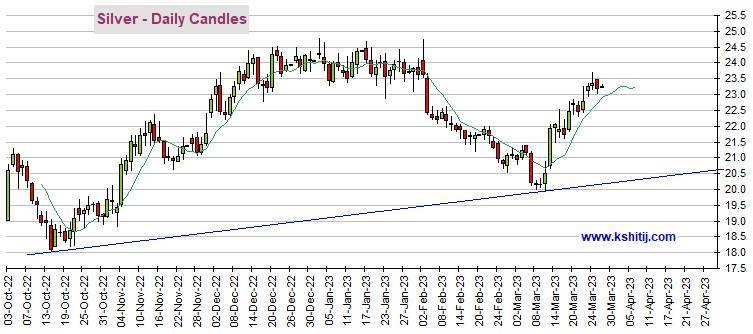 黄金期货遭遇“惊魂一夜”<strong></p>
<p>美原油期货开户</strong>！只要守住关键支撑、期金恐仍有逾40美元暴涨空间 机构：黄金、白银、原油和铜期货最新技术前景分析