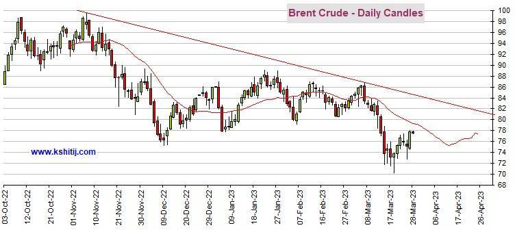 黄金期货遭遇“惊魂一夜”<strong></p>
<p>美原油期货开户</strong>！只要守住关键支撑、期金恐仍有逾40美元暴涨空间 机构：黄金、白银、原油和铜期货最新技术前景分析