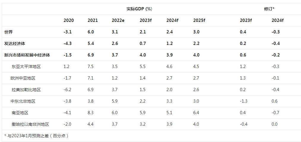 经纬早班车｜零件现缺陷，波音推迟787客机交付；福特召回12.5万辆汽车