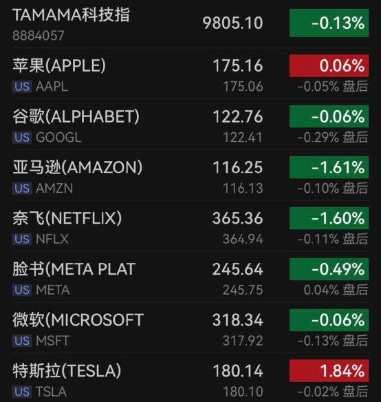 巴菲特又出手<strong></p>
<p>新浪原油</strong>！