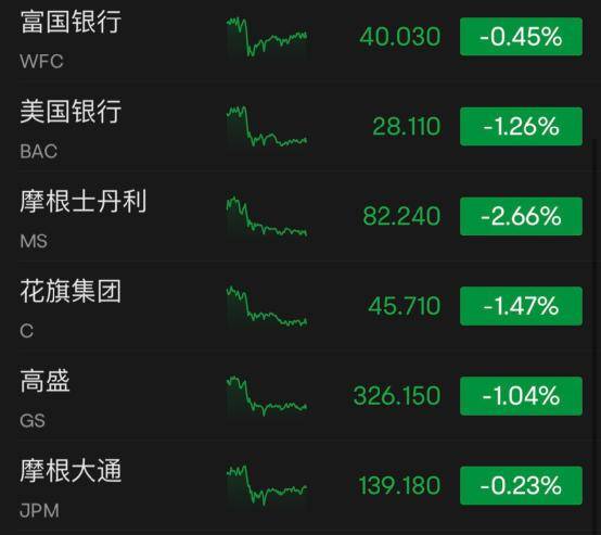 巴菲特又出手<strong></p>
<p>新浪原油</strong>！