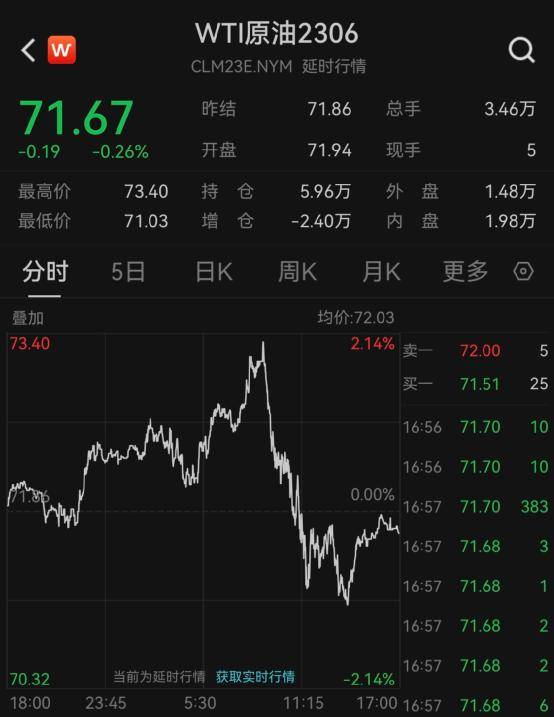 巴菲特又出手<strong></p>
<p>新浪原油</strong>！