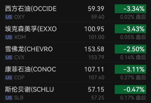 又有巨头<strong></p>
<p>币安新闻</strong>,大裁员!加密货币巨头币安裁员一千多人……