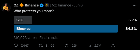 美国证监会“追杀”币安老板<strong></p>
<p>币安新闻</strong>,里面甚至有点公报私仇的成分?