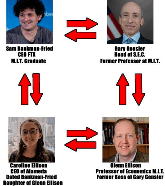 美国证监会“追杀”币安老板<strong></p>
<p>币安新闻</strong>,里面甚至有点公报私仇的成分?