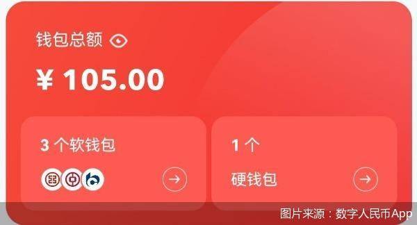 数字人民币SIM卡硬钱包来了!支付只需碰一碰<strong></p>
<p>一币网</strong>,断网、没电也不愁