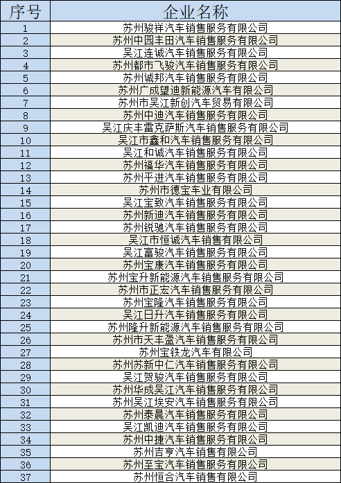 倒计时!500万数字人民币消费券<strong></p>
<p>抢币挂</strong>,即将开抢!