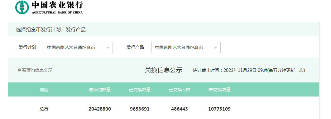 京剧币兑换第二天<strong></p>
<p>币神币价格</strong>,价格更新!2个版本