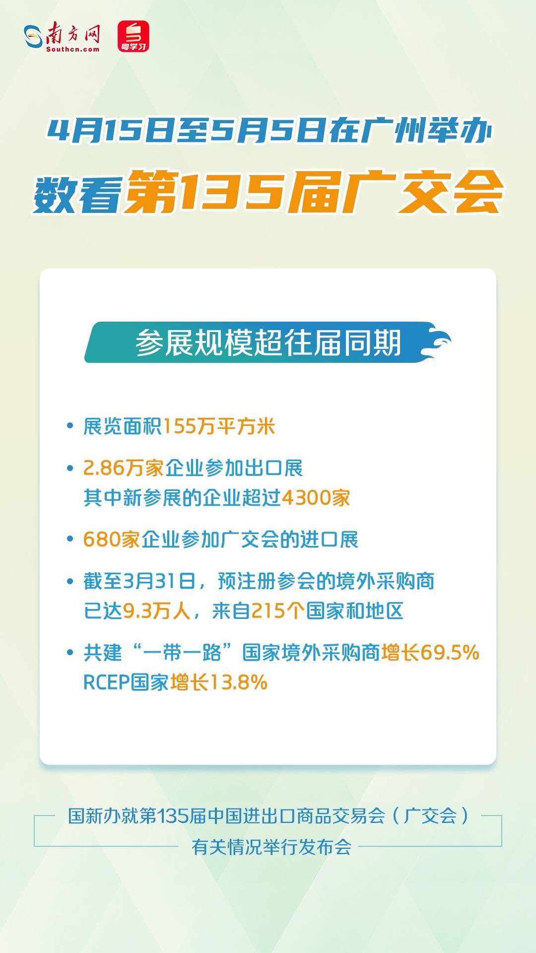 南方网评：潮起珠江涌，“广交”天下客
