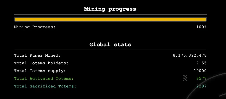 「符文币」怎么炒<strong></p>
<p>怎样炒币</strong>？一文盘点六个Rune协议热门代币