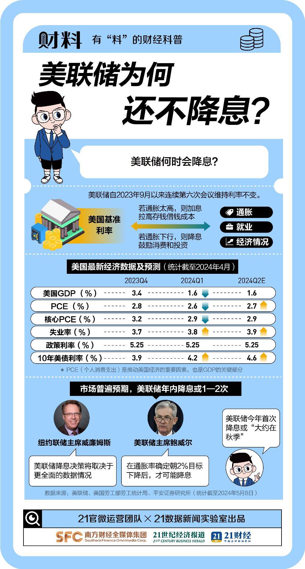 币圈又崩了！刚刚<strong></p>
<p>币圈玉红</strong>，14.7万人爆仓！