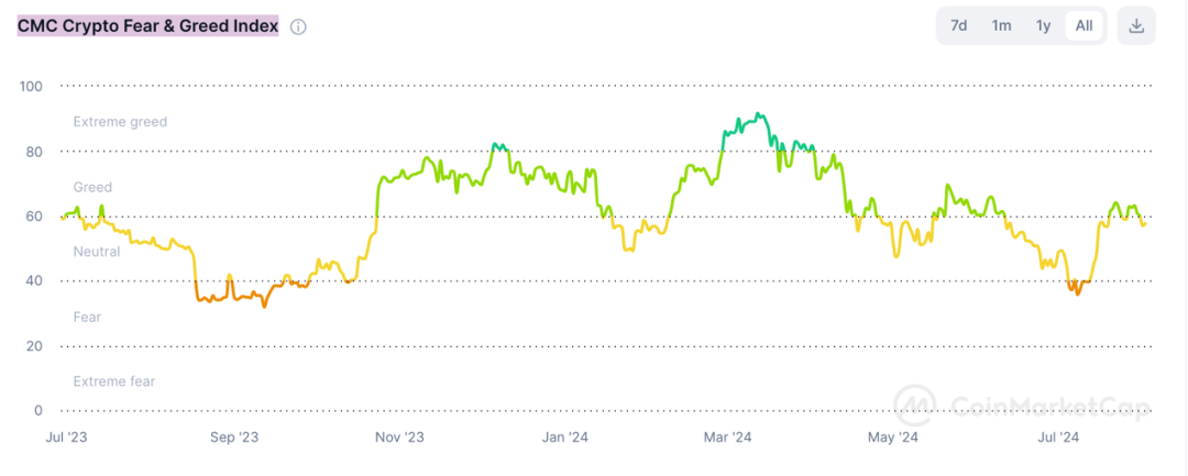 超9万人爆仓<strong></p>
<p>币圈群</strong>!币圈巨震!