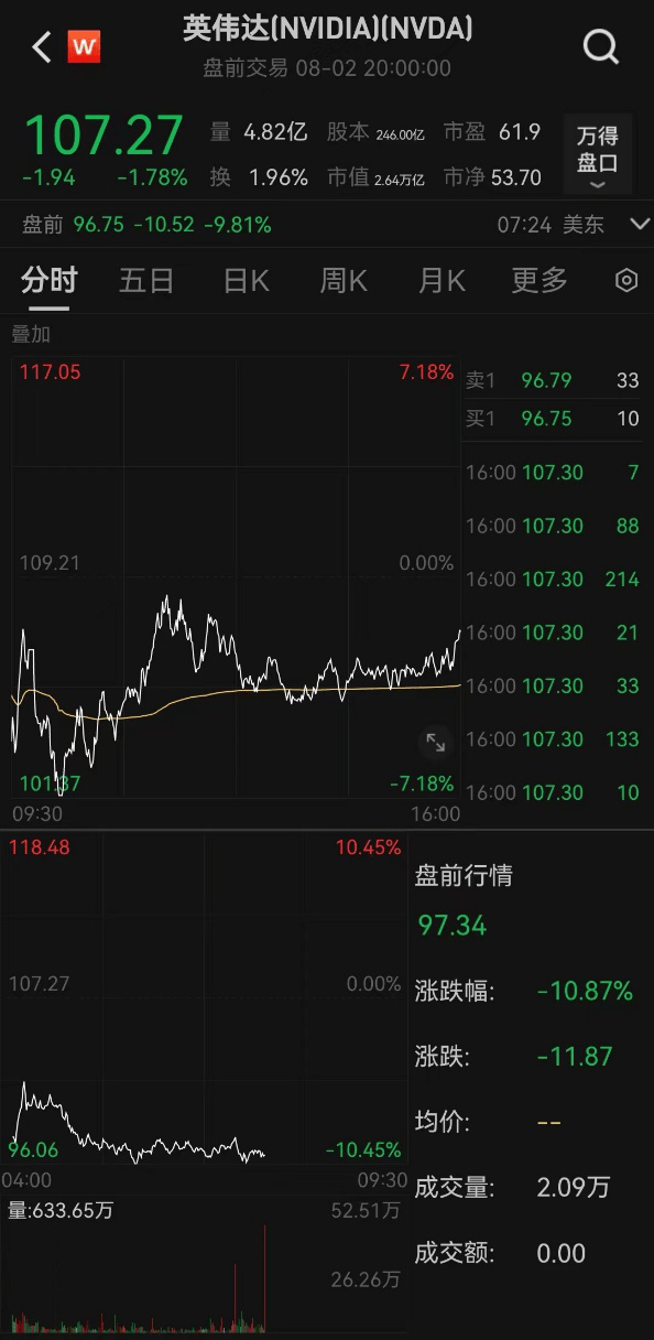 突发!暂停交易!金银暴跌<strong></p>
<p>币火交易</strong>,人民币升穿7.09
