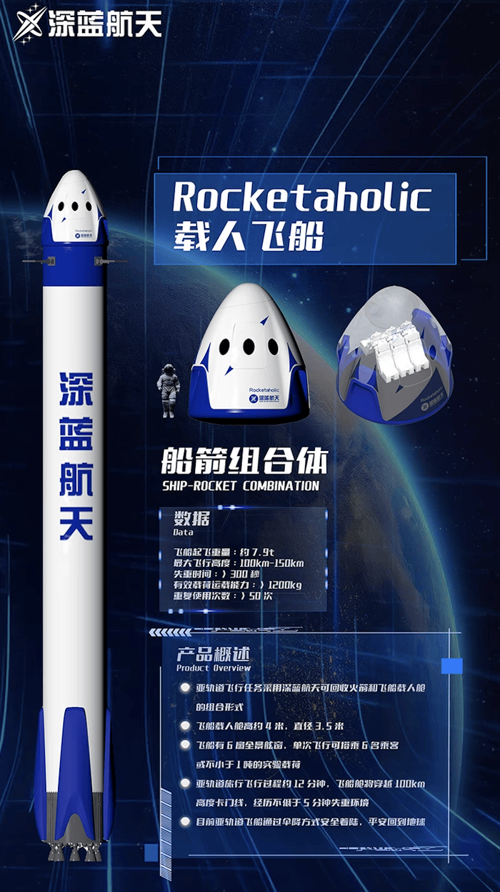 提前三年预售、100万元一次<strong></p>
<p>炒币的app</strong>,普通人可以网购太空游船票了