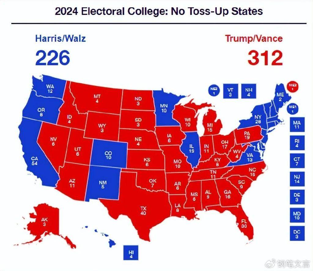 特朗普将赢得大选<strong></p>
<p>聚享币</strong>，但我希望哈里斯赢，因为她确实是一个草包