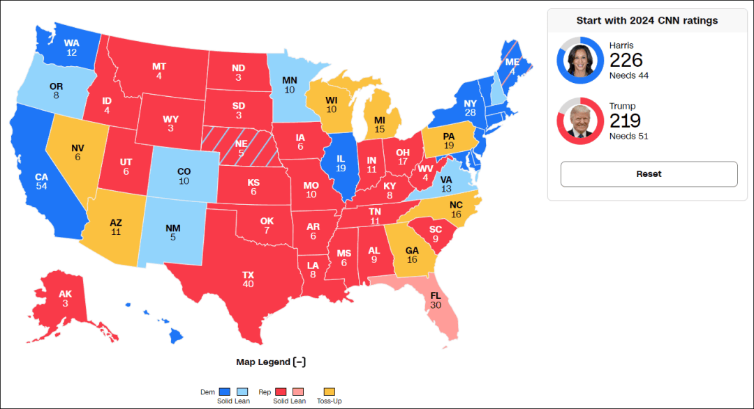 这个民调七大摇摆州全翻红<strong></p>
<p>巴币特</strong>，特朗普胜算多大？