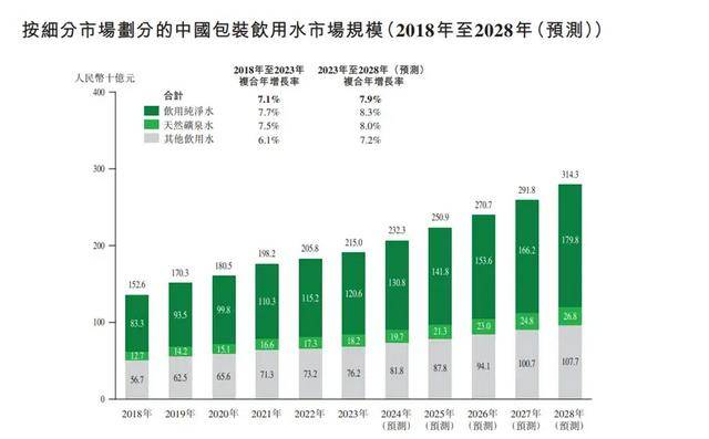 消失的“1元水”<strong></p>
<p>嗨币网</strong>,又回来了?