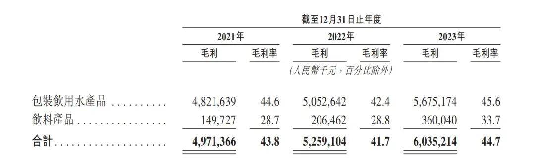 消失的“1元水”<strong></p>
<p>嗨币网</strong>,又回来了?