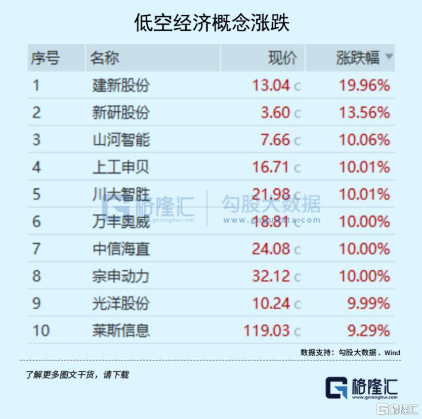 大事临近<strong></p>
<p>炒币书</strong>！A股又不淡定了？