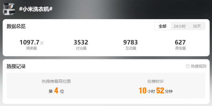 雷军回应“夜里偷喝员工酸奶”：真的没有<strong></p>
<p>币圈大空翼</strong>，纯属谣传！