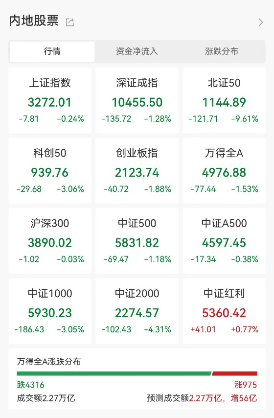 高标股批量“天地板”，“拉萨天团”交易细节曝光！