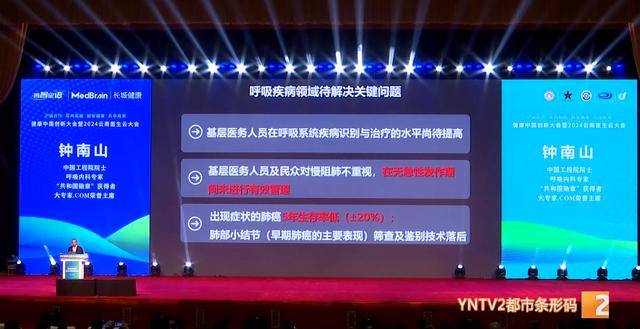 钟南山来昆明了<strong></p>
<p>初链币</strong>!用云南方言说:昆明好漂亮啊