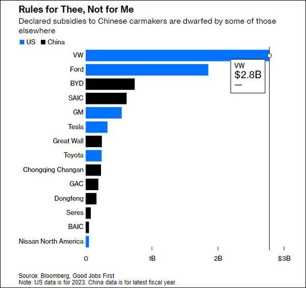 "找不到证据<strong></p>
<p>币圈行话</strong>，就说中国藏得太好了？"美媒说了大实话