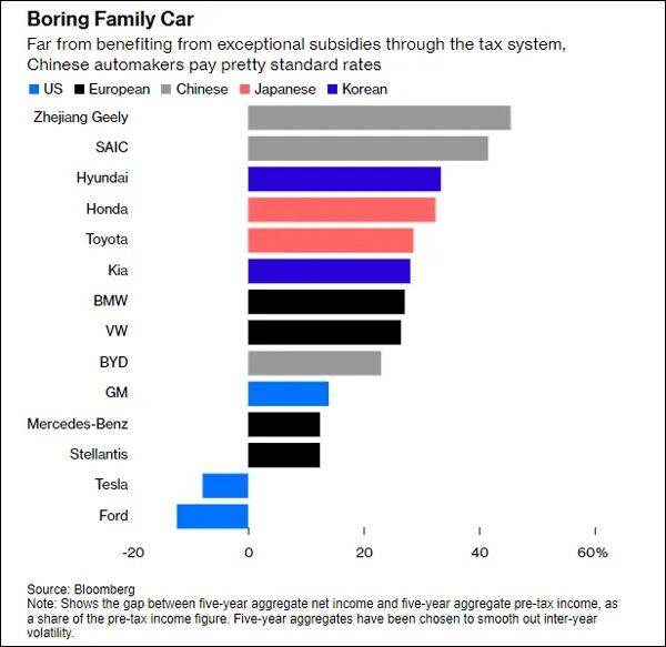 "找不到证据<strong></p>
<p>币圈行话</strong>，就说中国藏得太好了？"美媒说了大实话