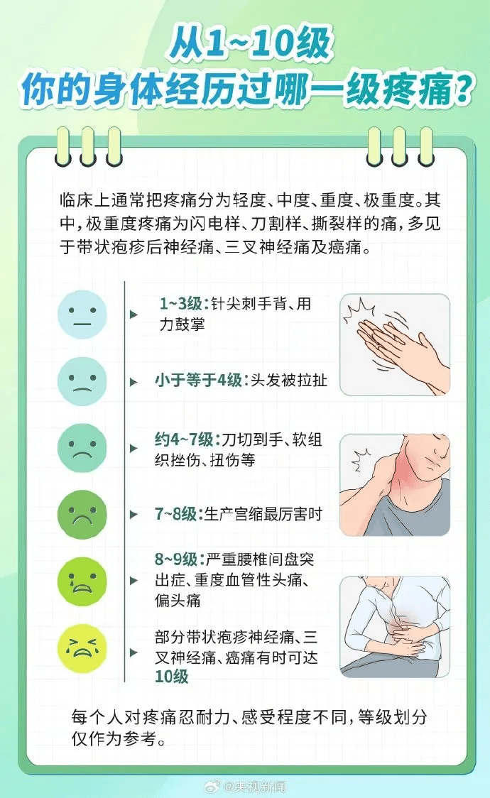 一旦感染终身携带<strong></p>
<p>aaa币行情</strong>!深圳疾控提醒:这4类人要注意