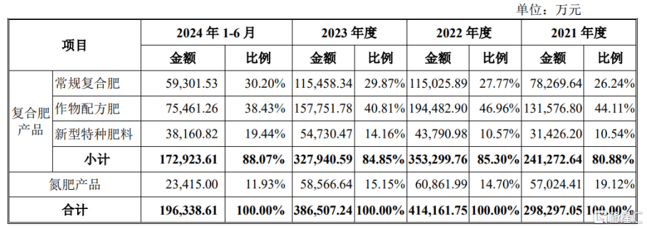 中一签赚7.6万<strong></p>
<p>炒币软件有</strong>，上市首日暴涨1917%！红四方刷新纪录