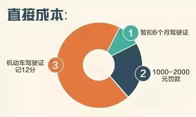 饭碗砸了!通州一职业司机嫌妻子开车慢<strong></p>
<p>币圈论坛社区</strong>,非要自己来!这下摊上事了……