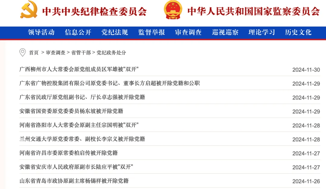 朱芝松、章更生、陆克华等68人被查<strong></p>
<p>币圈论坛社区</strong>,唐仁健、王昊、楼文龙、刘星泰等75人被处分!11月反腐月报公布