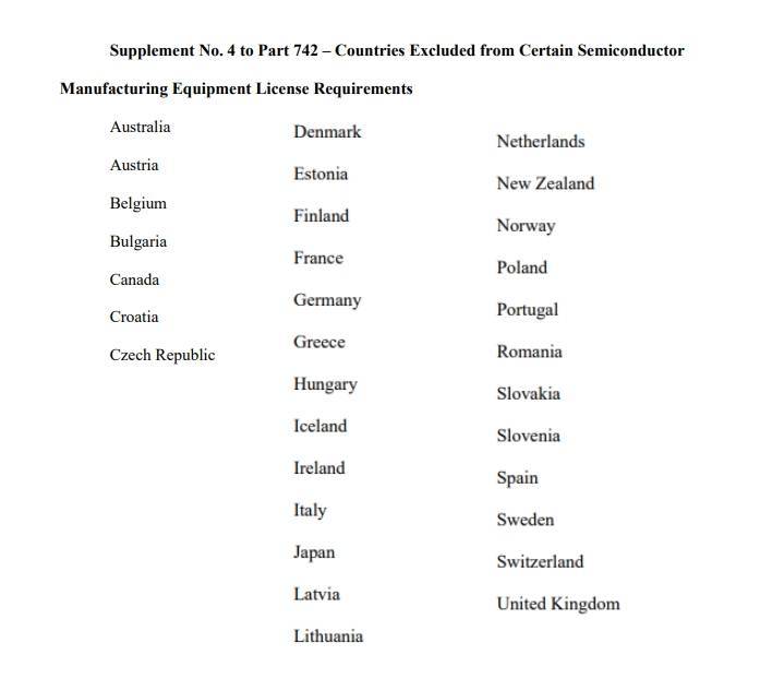 无理打压<strong></p>
<p>初入币圈</strong>！拜登政府公布最新半导体对华出口限制 会影响哪些方面