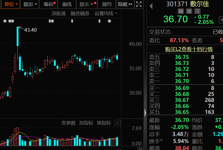 对美出口管制<strong></p>
<p>bg币</strong>，谁家有镓、锗、锑？（附股）