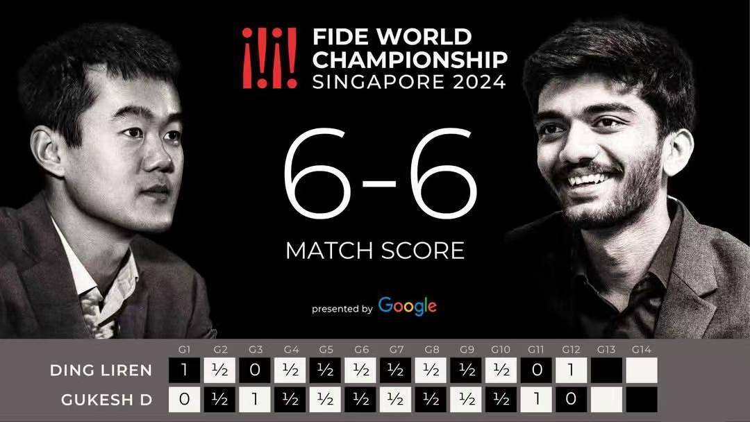 国际象棋世界冠军赛丨教科书级名场面<strong></p>
<p>洪币价格</strong>!来自棋王丁立人的最强反击