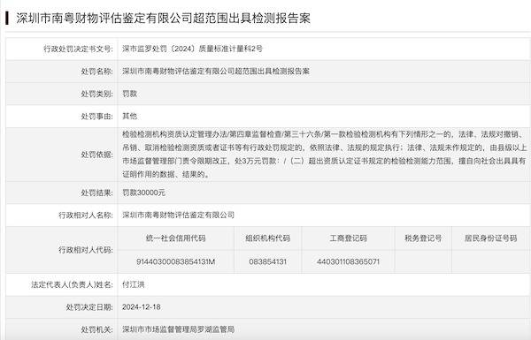 问界M7交通事故鉴定机构被行政处罚30000元<strong></p>
<p>祥云币</strong>,发生了什么?
