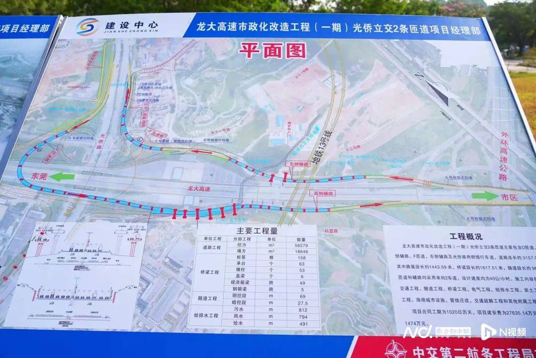 减少绕行超4公里<strong></p>
<p>鲸鱼币</strong>!深圳多位专家来到这条快速路……