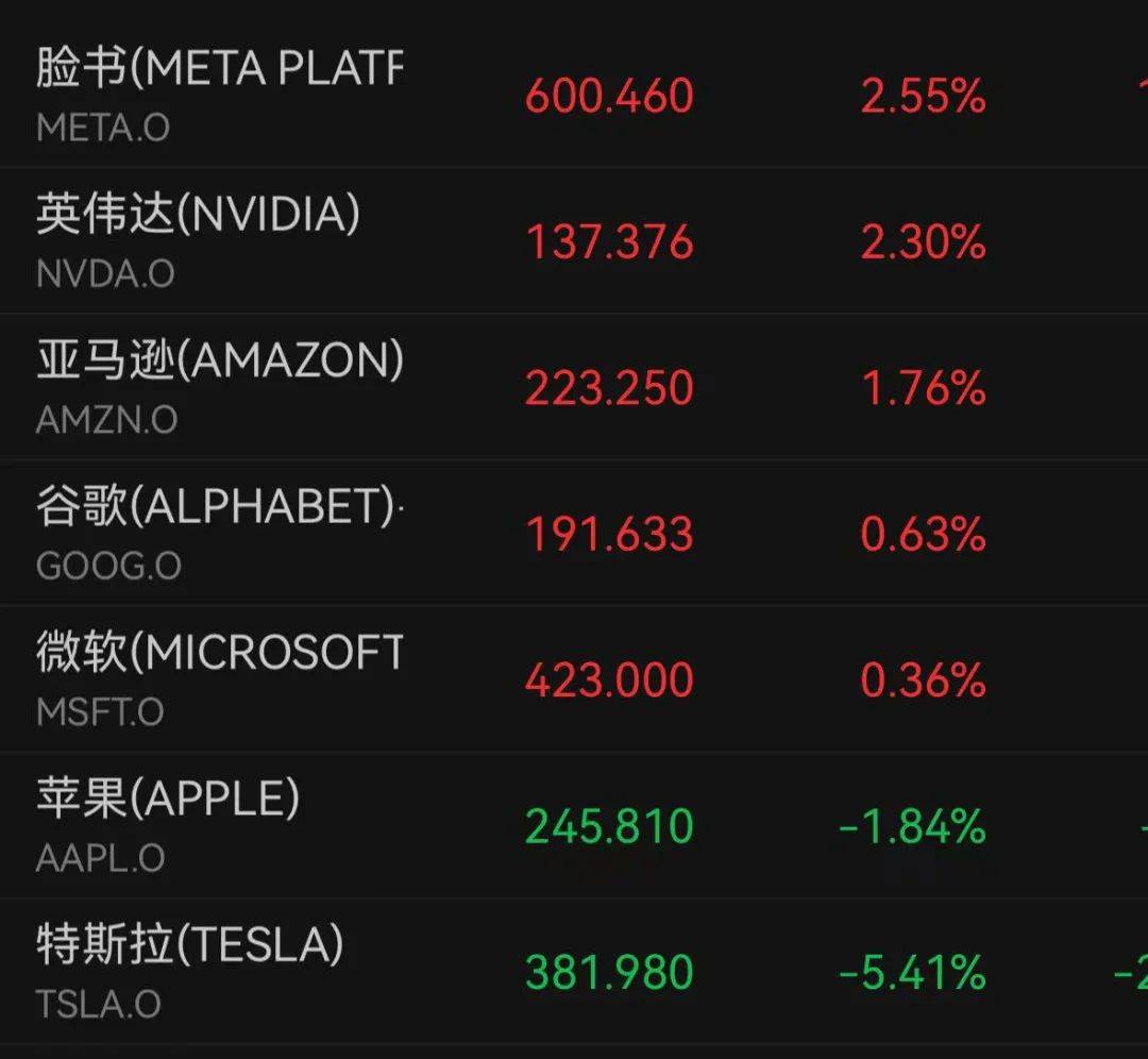 深夜跳水！一度大跌7%<strong></p>
<p>币行情app</strong>，什么情况？