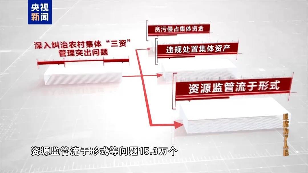 四川一干部受贿400余万元<strong></p>
<p>炒币的网站</strong>，每次收钱都要“退还”几捆