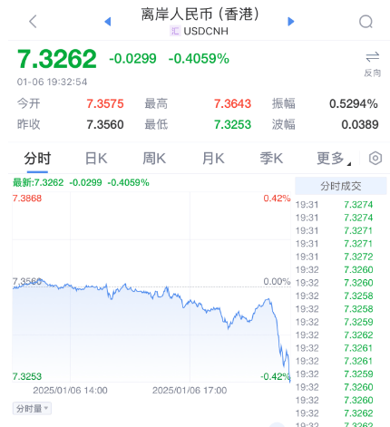 突发暴涨!刚刚<strong></p>
<p>币金网</strong>,大利好来了!