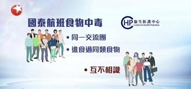 同一航班连续两天<strong></p>
<p>币圈新秀</strong>，36人在飞机上呕吐、腹泻、发烧......香港官方紧急通报，国泰航空回应→