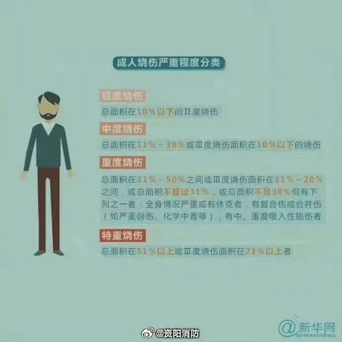 热闻丨奶奶用吹风机给孩子暖背致其深度烧伤<strong></p>
<p>合约币走势</strong>,如何安全使用吹风机