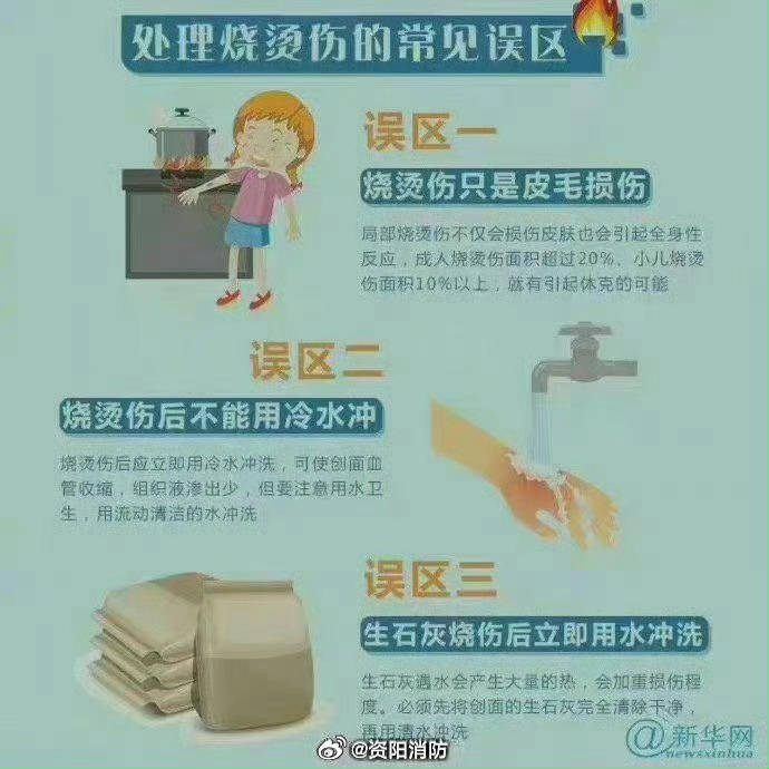 热闻丨奶奶用吹风机给孩子暖背致其深度烧伤<strong></p>
<p>合约币走势</strong>,如何安全使用吹风机