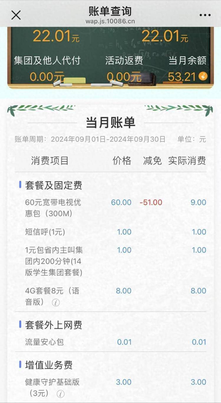 八旬老太因开通电视包月话费突增<strong></p>
<p>合约币走势</strong>,儿子质疑:老年机是如何确认付费的