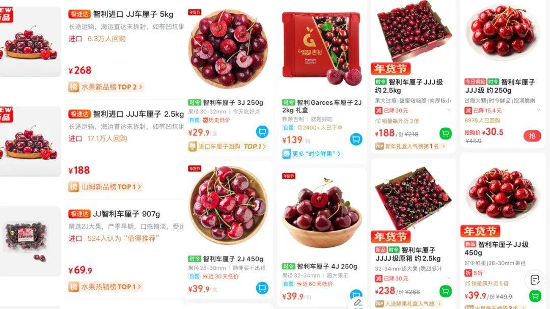 价格暴跌80%！医生提醒：吃多易上火<strong></p>
<p>合约币走势</strong>，要适量