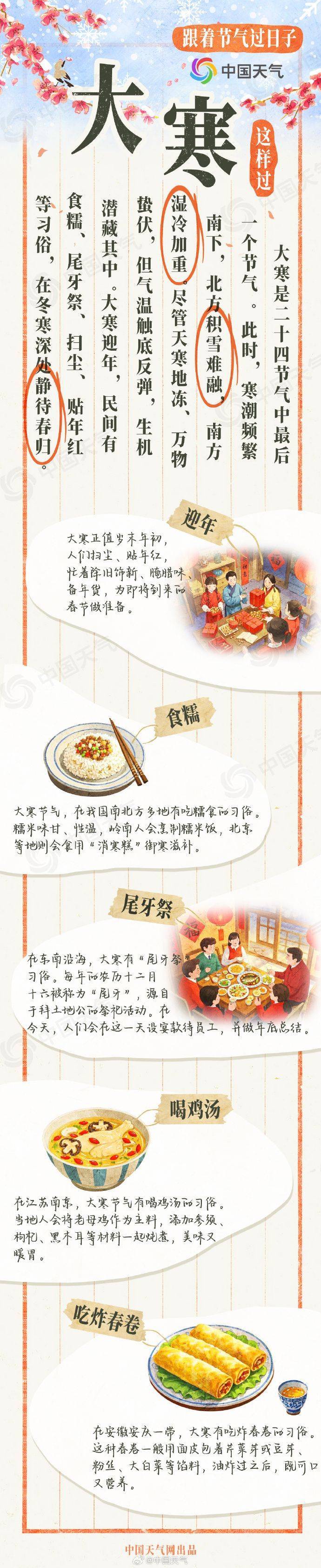 大寒来了！深圳早晚体感仍较冷<strong></p>
<p>币圈政策</strong>，“加湿器”即将上线