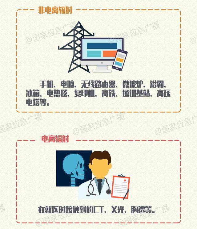 扔掉!这种“石头”戴一天<strong></p>
<p>炒币交流群</strong>,辐射量相当于上百次胸透