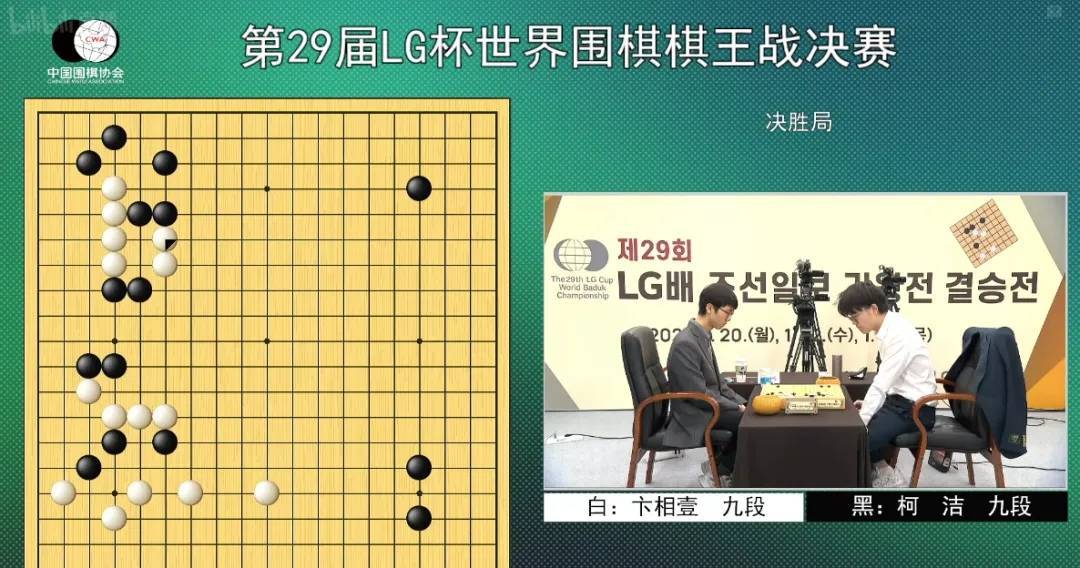 世界冠军罗洗河:提子放棋盒盖<strong></p>
<p>支点币圈</strong>,本意是防业余比赛出错
