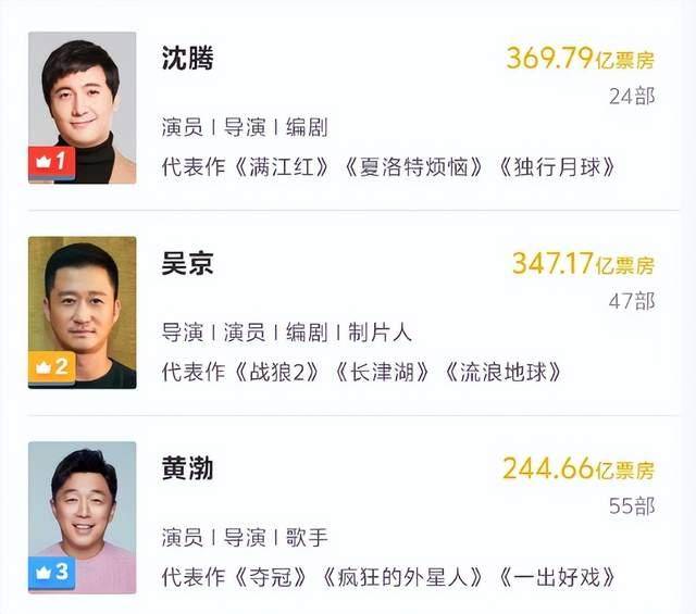 100亿！确认了<strong></p>
<p>币圈新闻</strong>，是岳云鹏！