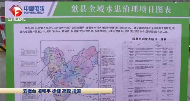 安徽省委书记督导时<strong></p>
<p>炒币群</strong>,特别来到这个县